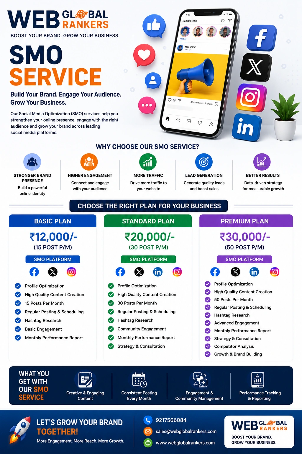 smo_service_catalog